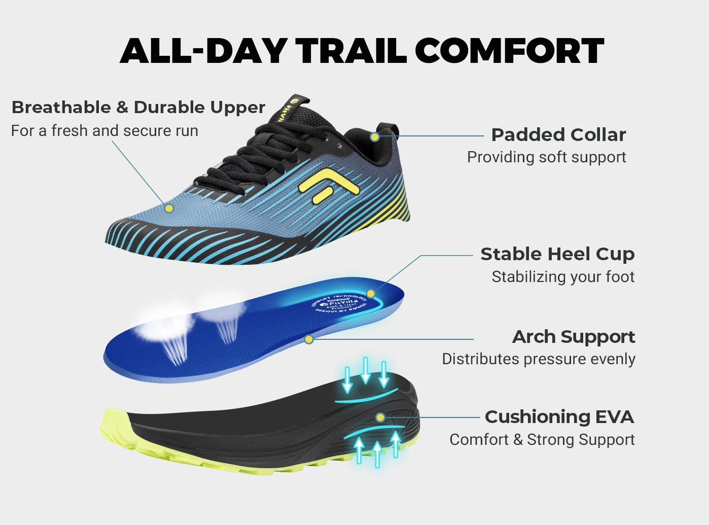 FitVille Men's Trail Running S - Breathable Mesh Athletic Shoes ulasan dan harga